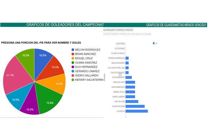 Lorem Ipsum is simply dummy text of the printing and typesetting ndustry.